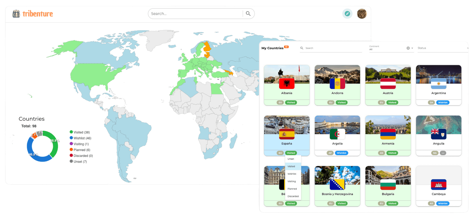 Illustration of creating a personalized traveler profile